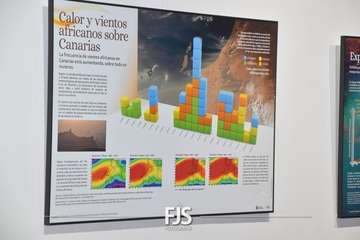  Telde da acogida a la exposición sobre los efectos del cambio climático en Canarias/TA.